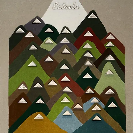 Abrigo Da Montanha Rural